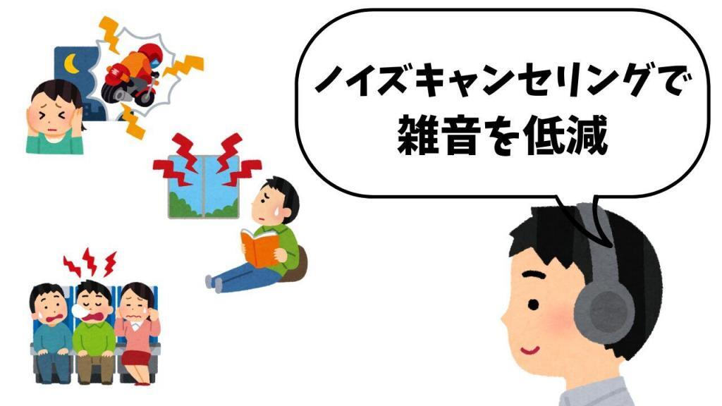 ノイズキャンセリング